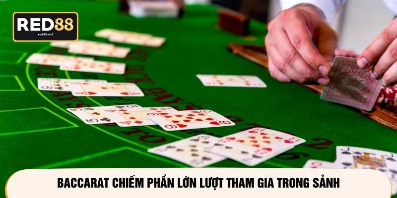 Baccarat chiếm phần lớn lượt tham gia trong sảnh
