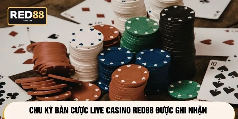 Chu kỳ bàn cược live casino RED88 được ghi nhận