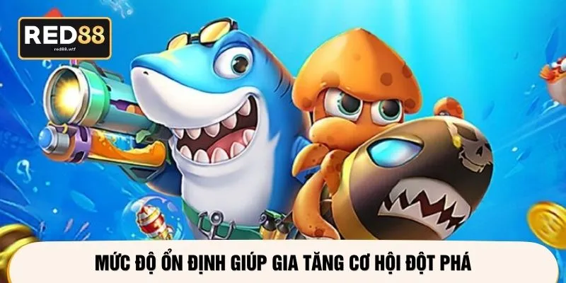 Mức độ ổn định giúp gia tăng cơ hội đột phá