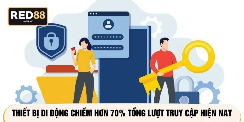 Thiết bị di động chiếm hơn 70% tổng lượt truy cập hiện nay