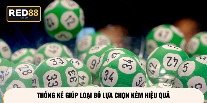 Thống kê giúp loại bỏ lựa chọn kém hiệu quả